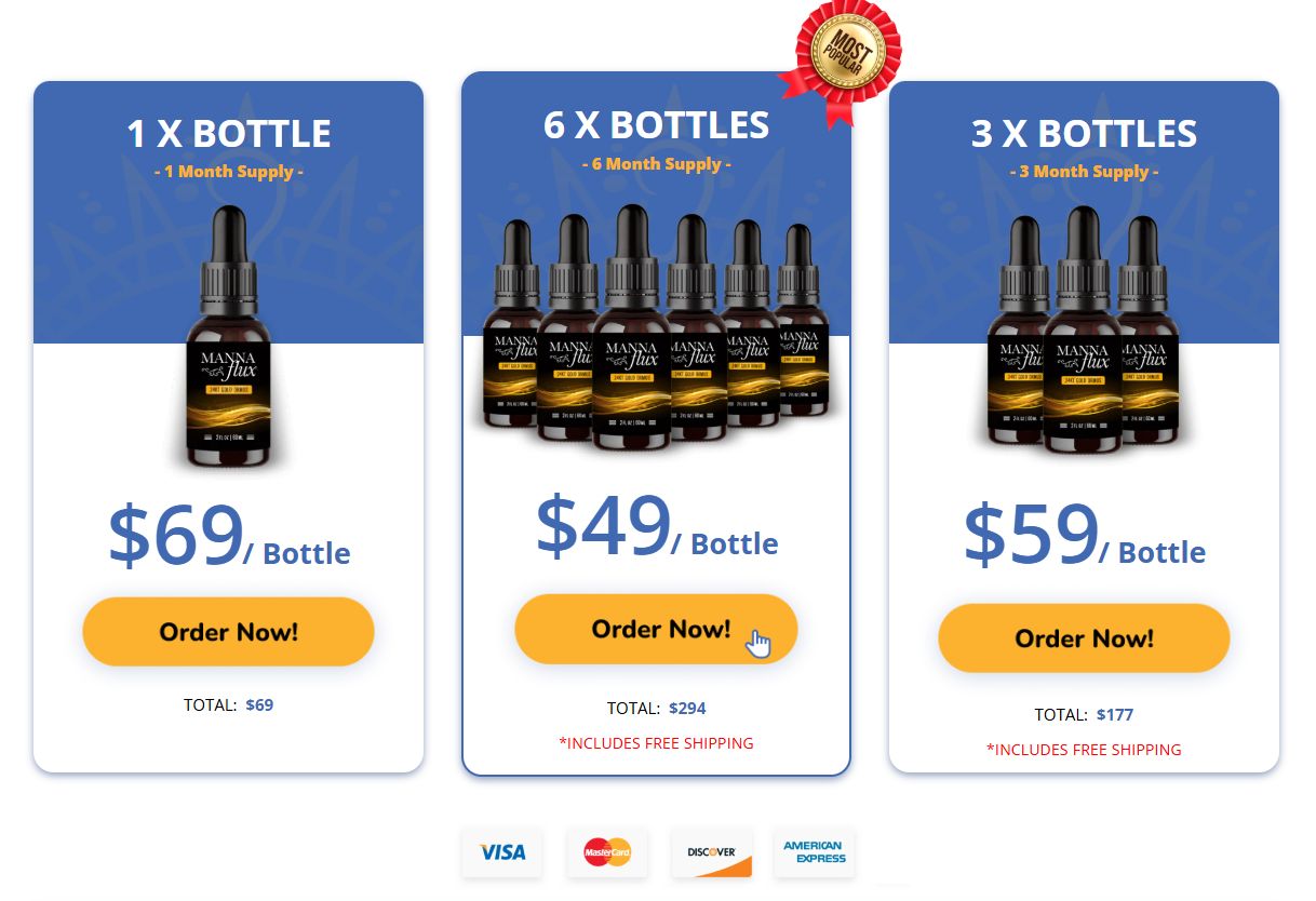 MannaFlux best price